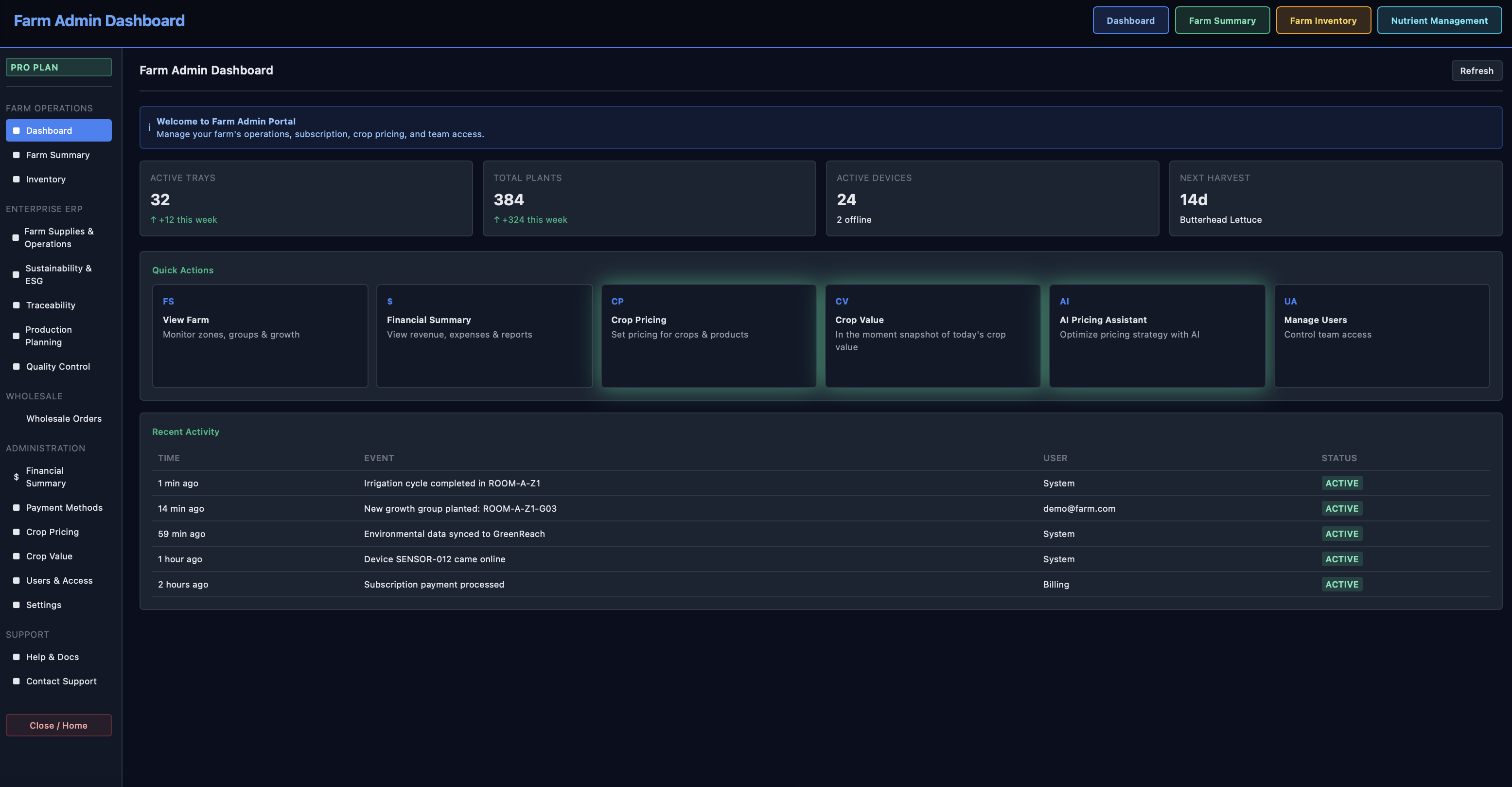 Farm Admin Dashboard