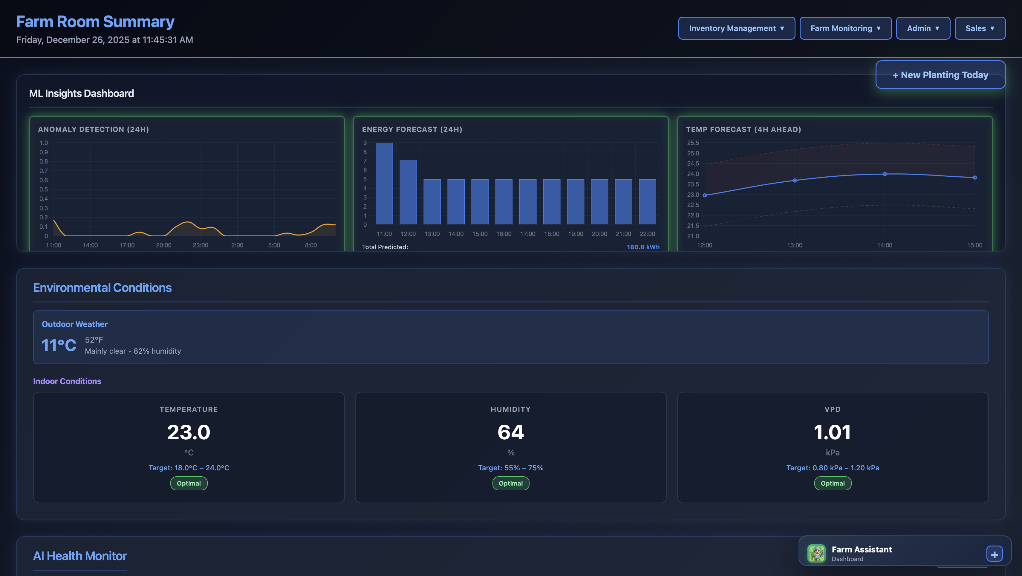 Farm Room ML Insights
