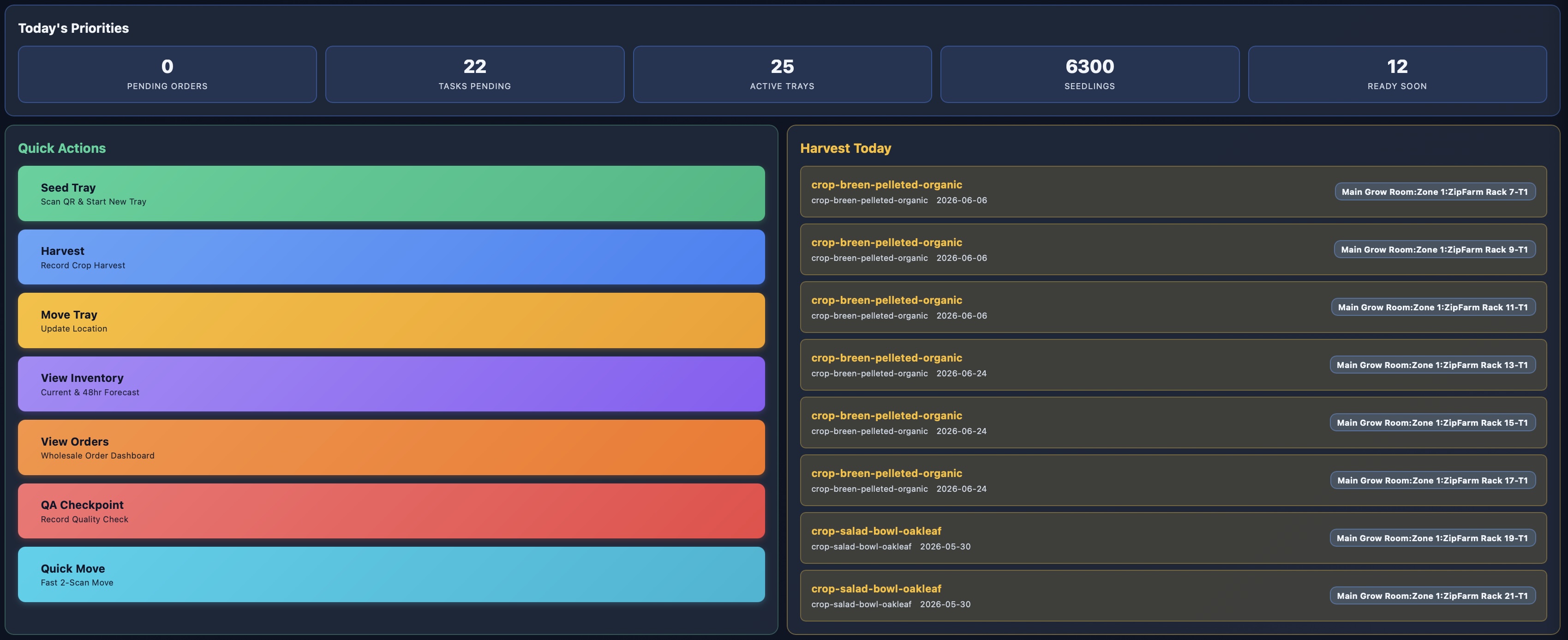 Activity Hub